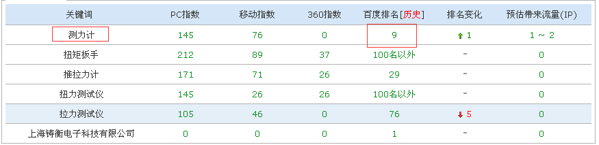 �y��Ӌ
